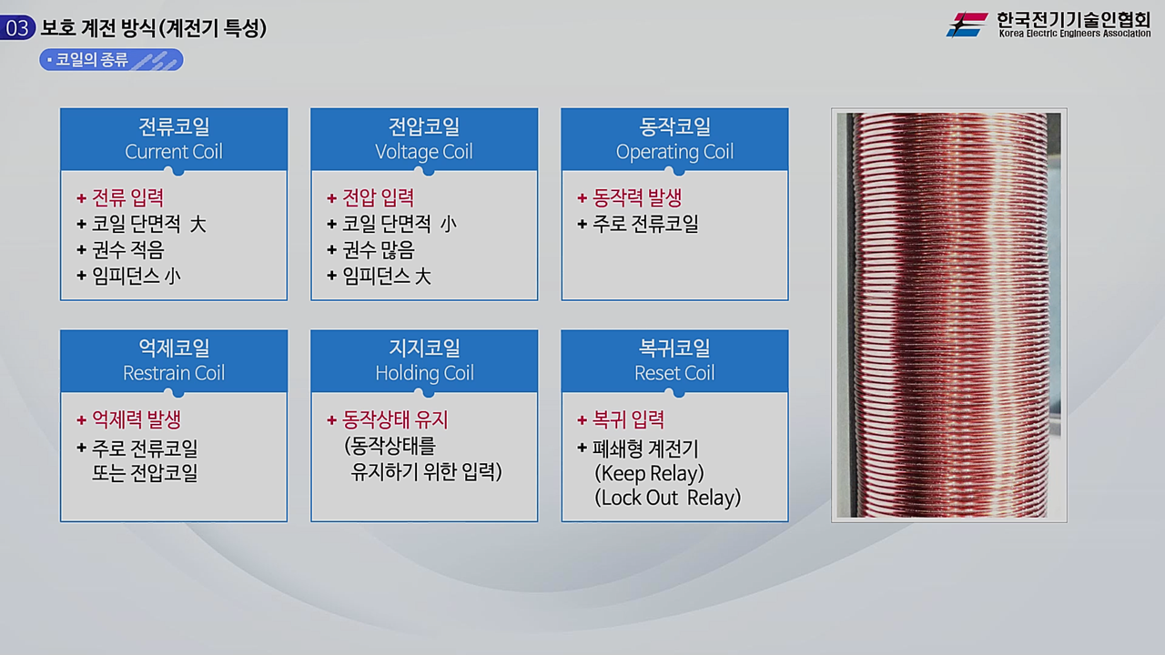과정썸네일